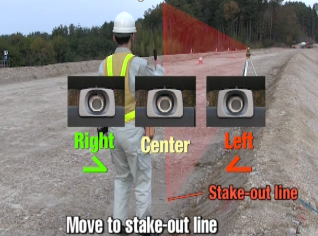 Thiết bị khảo sát, bố trí, định vi điểm nhanh Layout Navigator LN-100/150 Topcon